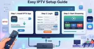 iptv for firestick